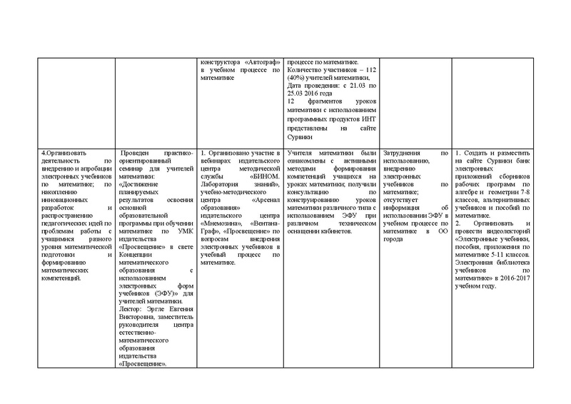 Файл:7-8 классы.pdf