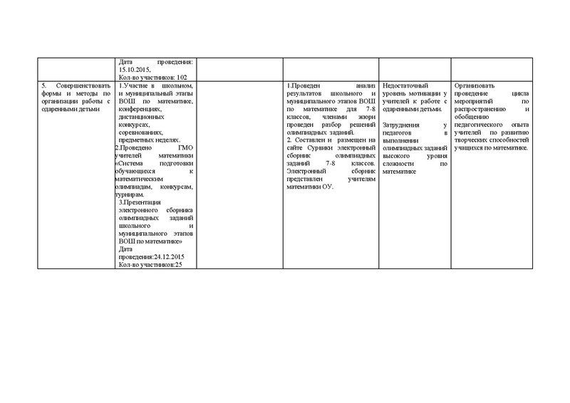 Файл:7-8 классы.pdf