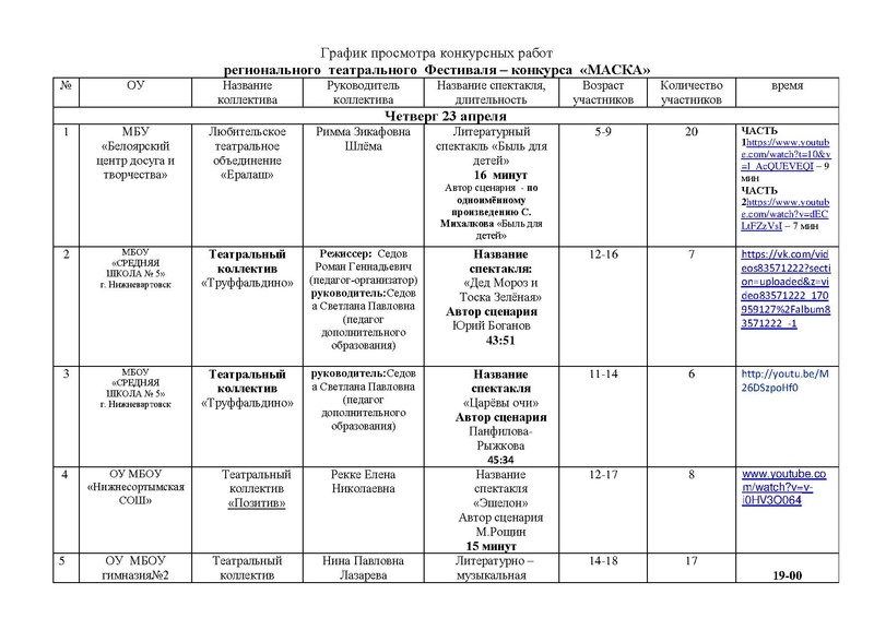 Файл:График просмотра спектаклей 2015.pdf