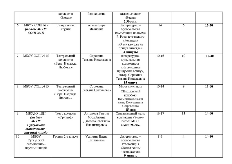 Файл:График просмотра спектаклей 2015.pdf