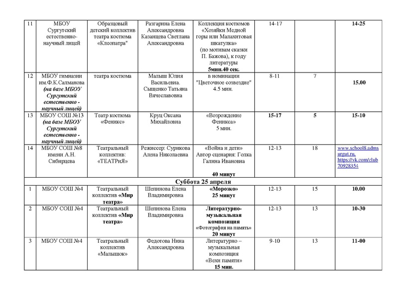 Файл:График просмотра спектаклей 2015.pdf