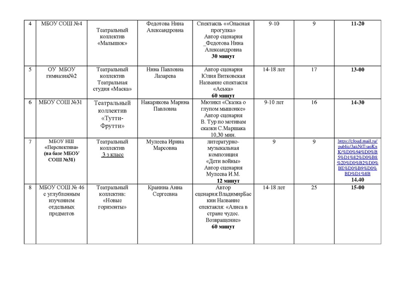 Файл:График просмотра спектаклей 2015.pdf