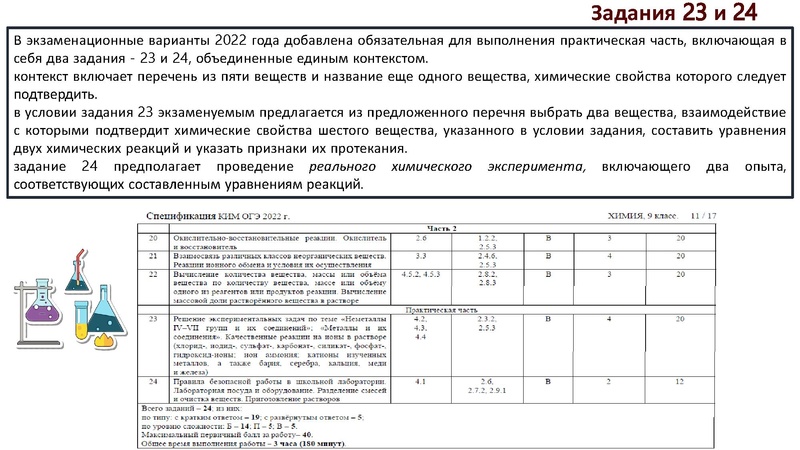 Файл:Методические рекомендации ОГЭ химия 2022.pdf