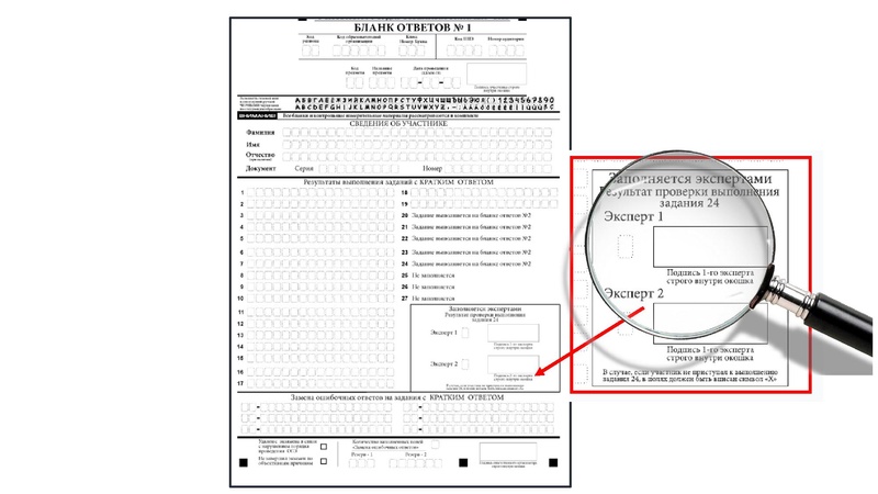 Файл:Методические рекомендации ОГЭ химия 2022.pdf