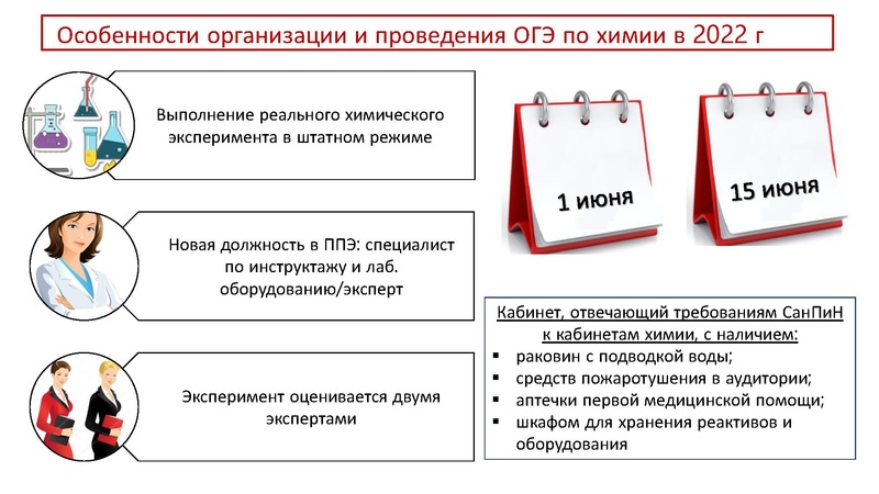 Файл:Методические рекомендации ОГЭ химия 2022.pdf