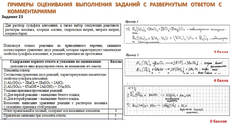 Файл:Методические рекомендации ОГЭ химия 2022.pdf