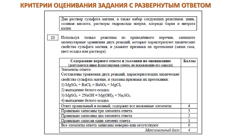 Файл:Методические рекомендации ОГЭ химия 2022.pdf