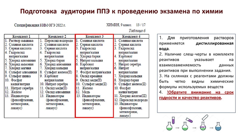 Файл:Методические рекомендации ОГЭ химия 2022.pdf