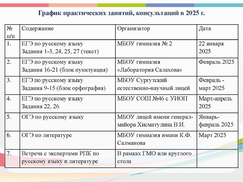 Файл:Об аудите ШМО 18.12 2024 ИЗМЕН.pptx.pdf