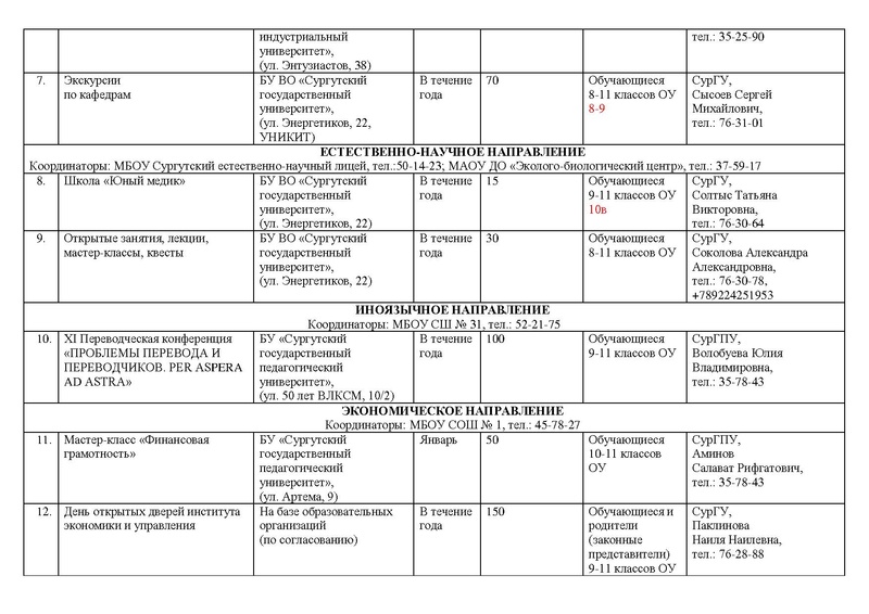 Файл:План профориентационной работы на 2 полугодие 2018-2019 уч.года.pdf