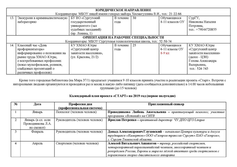 Файл:План профориентационной работы на 2 полугодие 2018-2019 уч.года.pdf