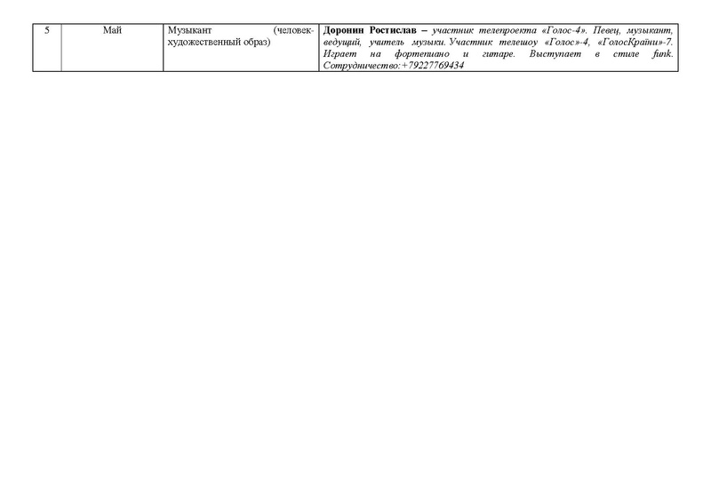 Файл:План профориентационной работы на 2 полугодие 2018-2019 уч.года.pdf