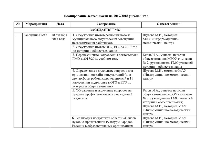 Файл:План работы ГМО истор 2017-18 (2).pdf