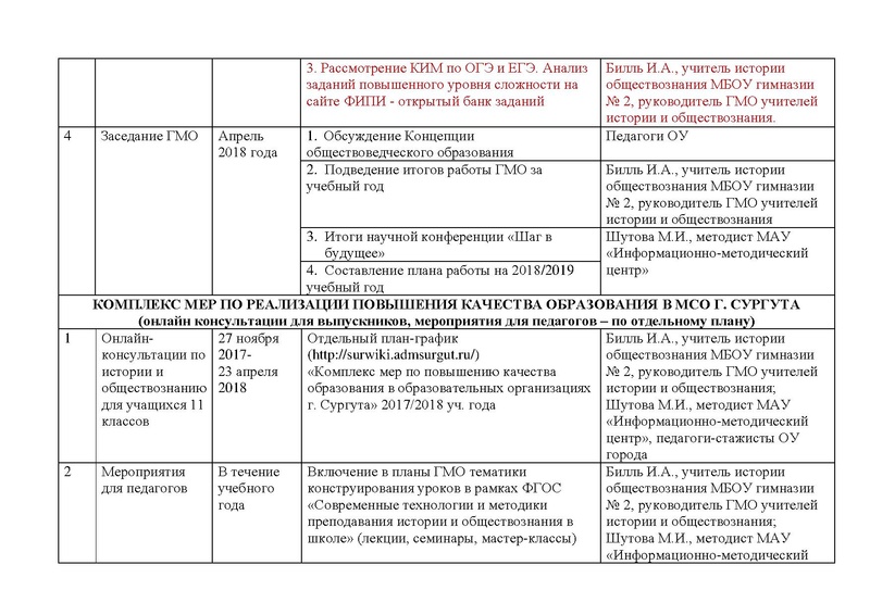 Файл:План работы ГМО истор 2017-18 (2).pdf