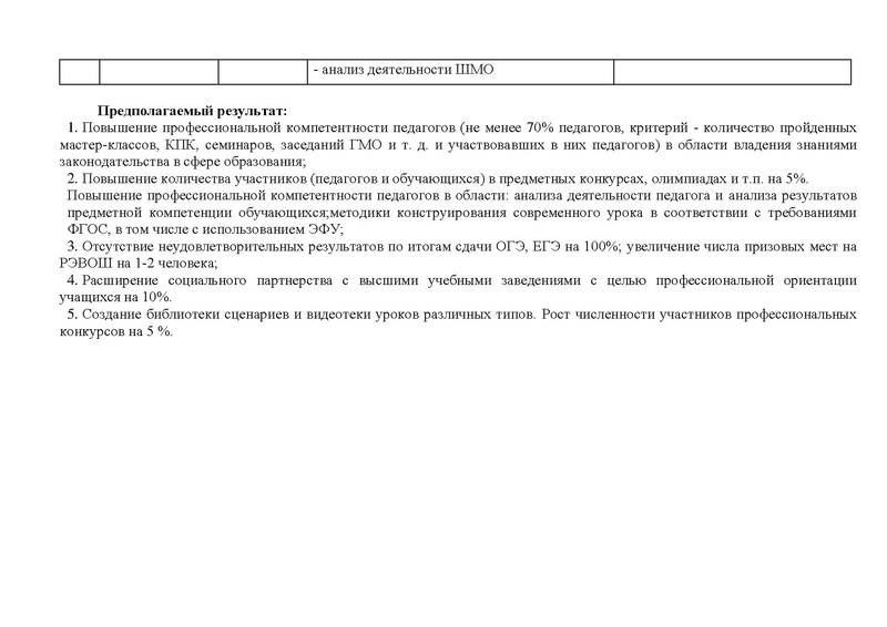 Файл:План работы ГМО истор 2017-18 (2).pdf