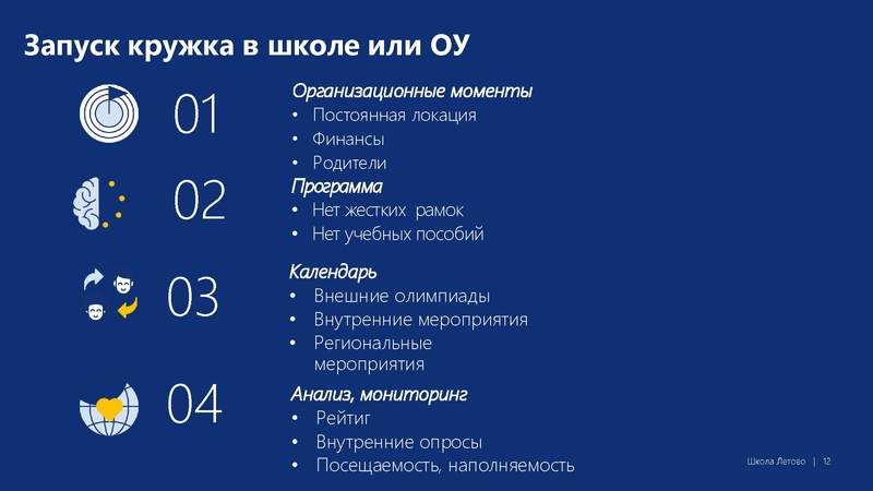Файл:Презентация Калимуллиной О.С..pdf