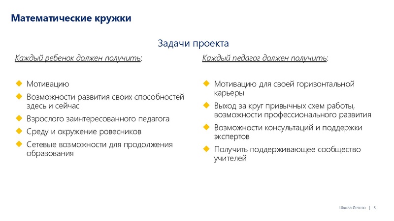 Файл:Презентация Калимуллиной О.С..pdf