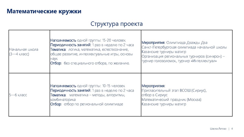 Файл:Презентация Калимуллиной О.С..pdf