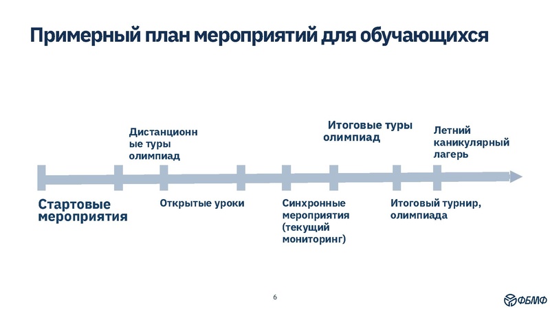 Файл:Презентация Калимуллиной О.С..pdf