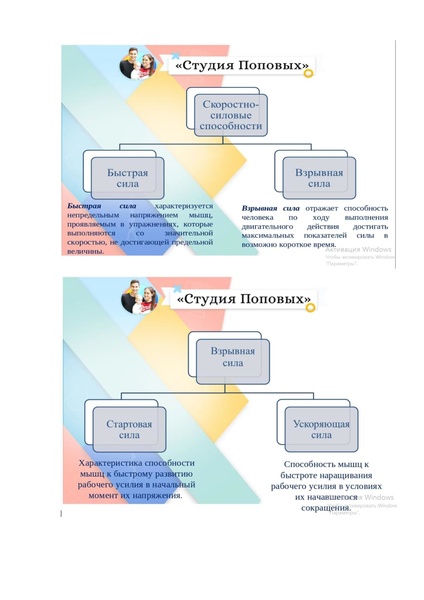 Файл:Презентация -Развитие прыгучести-Л.Поповой.pdf