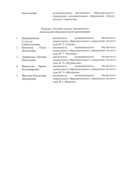 Файл:Приказ об итогах конкурса ЛП.pdf