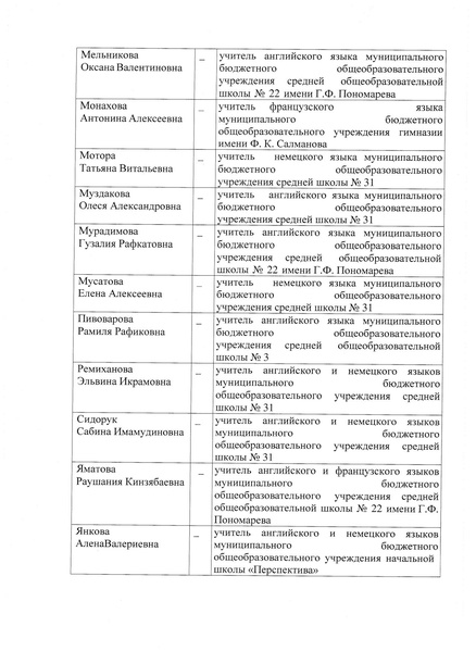 Файл:Приказ об организации конкурса чтецов.pdf