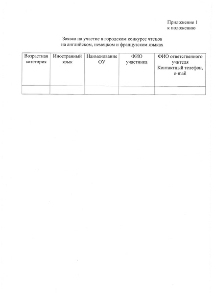 Файл:Приказ об организации конкурса чтецов.pdf