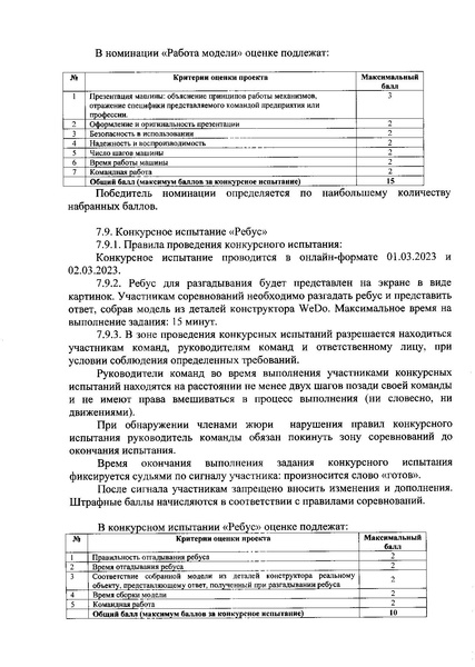 Файл:Регион Положение Икаренок 23 с правками.pdf