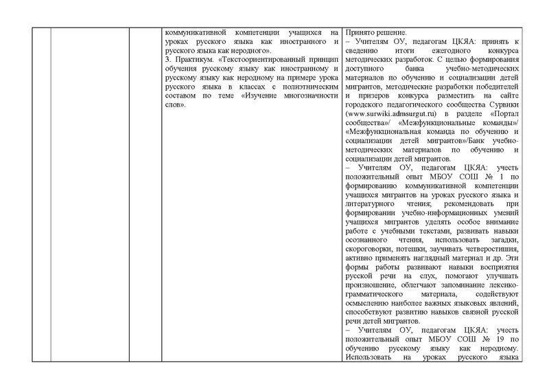 Файл:Анализ МК по обучению детей мигрантов за 2021-2022.pdf