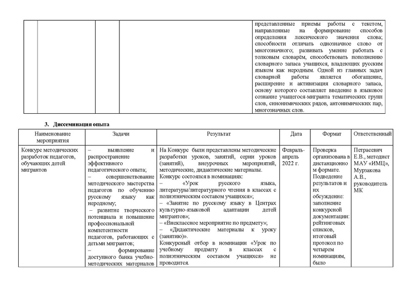Файл:Анализ МК по обучению детей мигрантов за 2021-2022.pdf