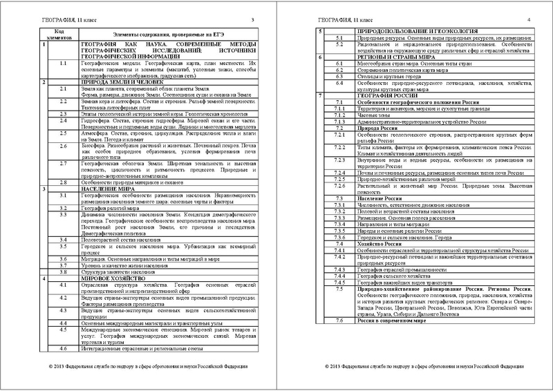 Файл:ГГ КОДИФ 2013.pdf