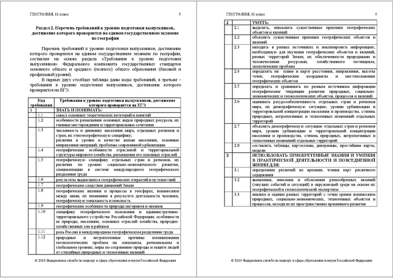 Файл:ГГ КОДИФ 2013.pdf