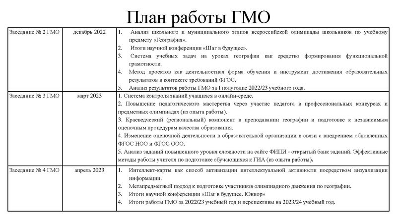 Файл:ГМО учителей географии 14.10. 2022.pdf