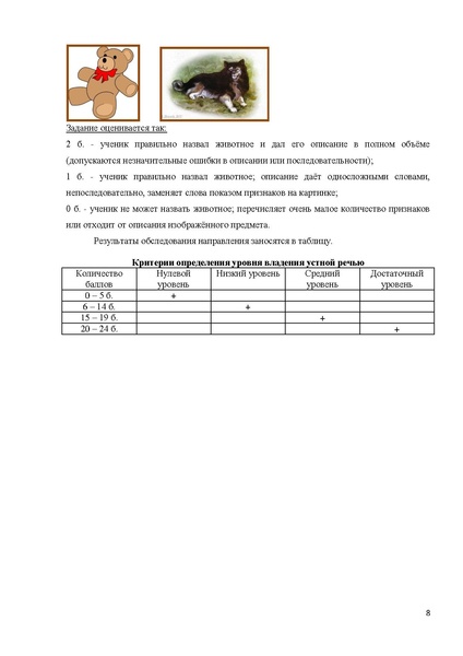 Файл:Диагностика аспектов речи детей мигрантов.pdf