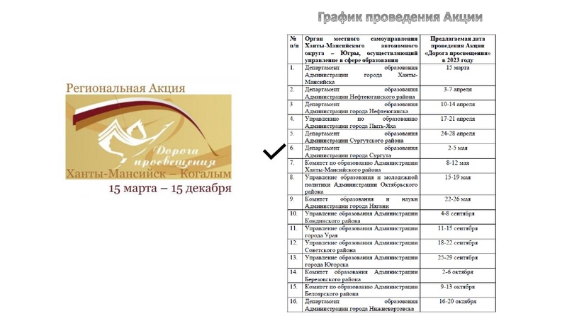 Файл:Дорога просвещения Раимбакиева Л.Х..pdf