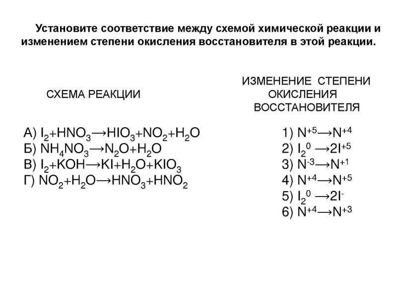 Файл:ЕГЭ ОВР-23.10.2015.pdf