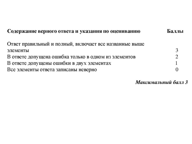 Файл:ЕГЭ ОВР-23.10.2015.pdf