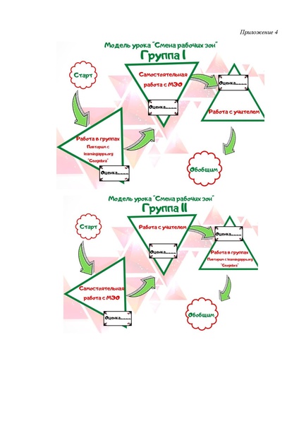 Файл:Исаева. Технологическая карта.pdf