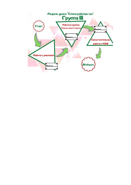 Файл:Исаева. Технологическая карта.pdf