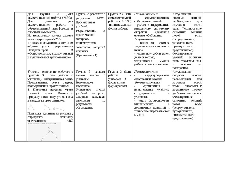 Файл:Исаева. Технологическая карта.pdf