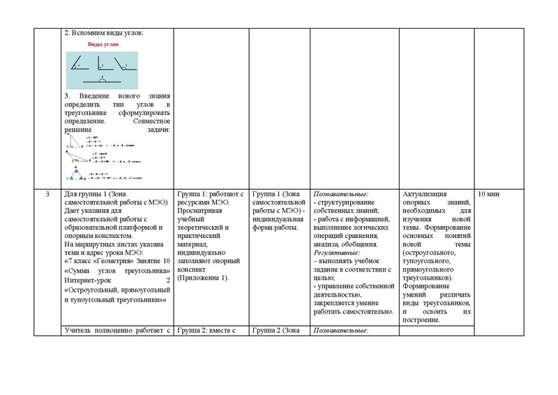 Файл:Исаева. Технологическая карта.pdf