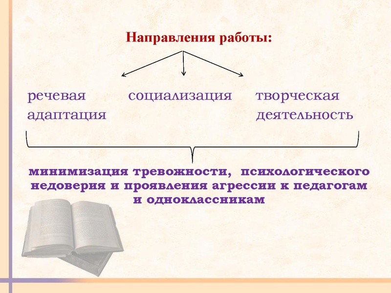 Файл:Куликова,Мурзакова 2.pdf