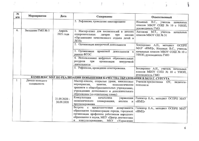 Файл:План ГМО МС 2020-2021 уч. г..pdf