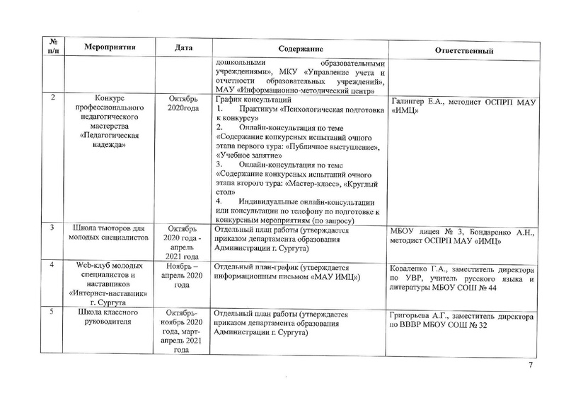 Файл:План ГМО МС 2020-2021 уч. г..pdf