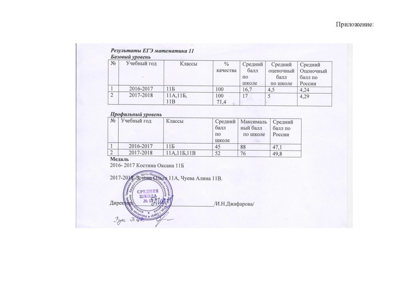 Файл:Практикум по решению математических задач.pdf