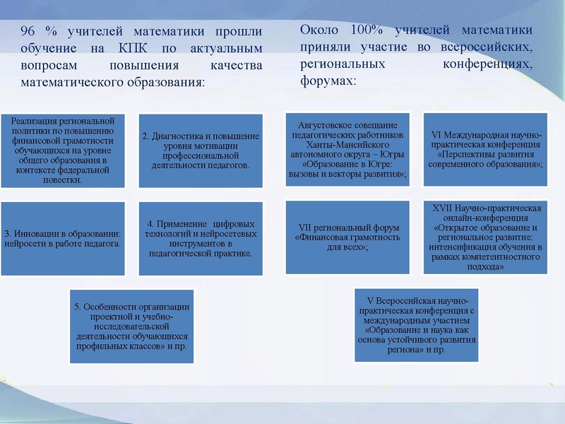 Файл:Громенюк А.В. Результаты деятельности ГМО 07.05.2026.pdf