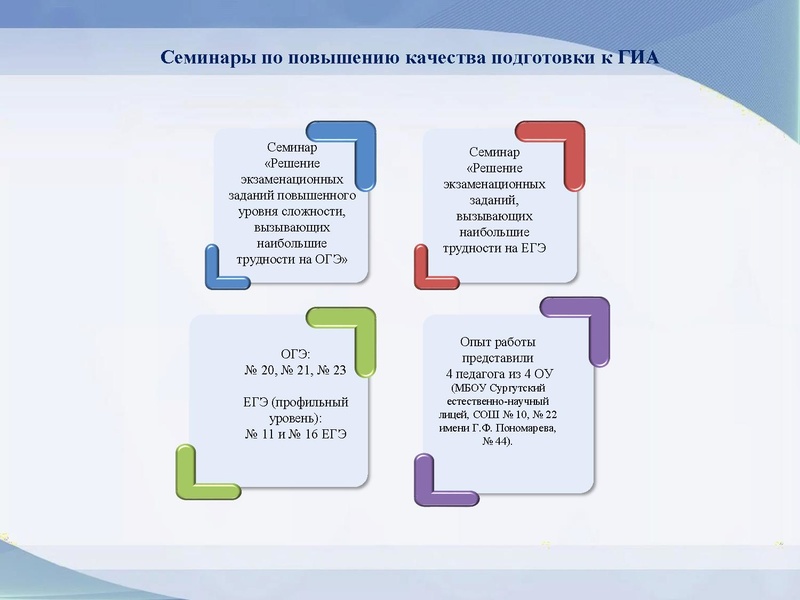 Файл:Громенюк А.В. Результаты деятельности ГМО 07.05.2026.pdf