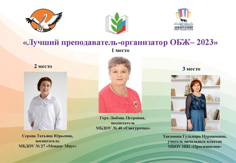 Файл:ИТОГИ конкурсов ППМ2023.pdf