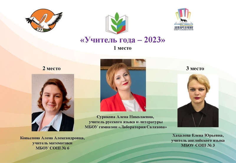 Файл:ИТОГИ конкурсов ППМ2023.pdf