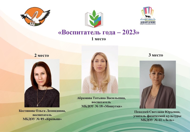 Файл:ИТОГИ конкурсов ППМ2023.pdf